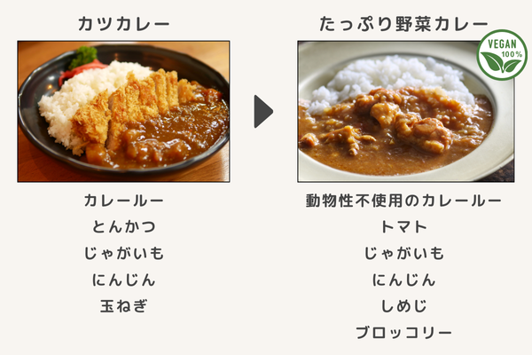 ヴィーガン対応カレー